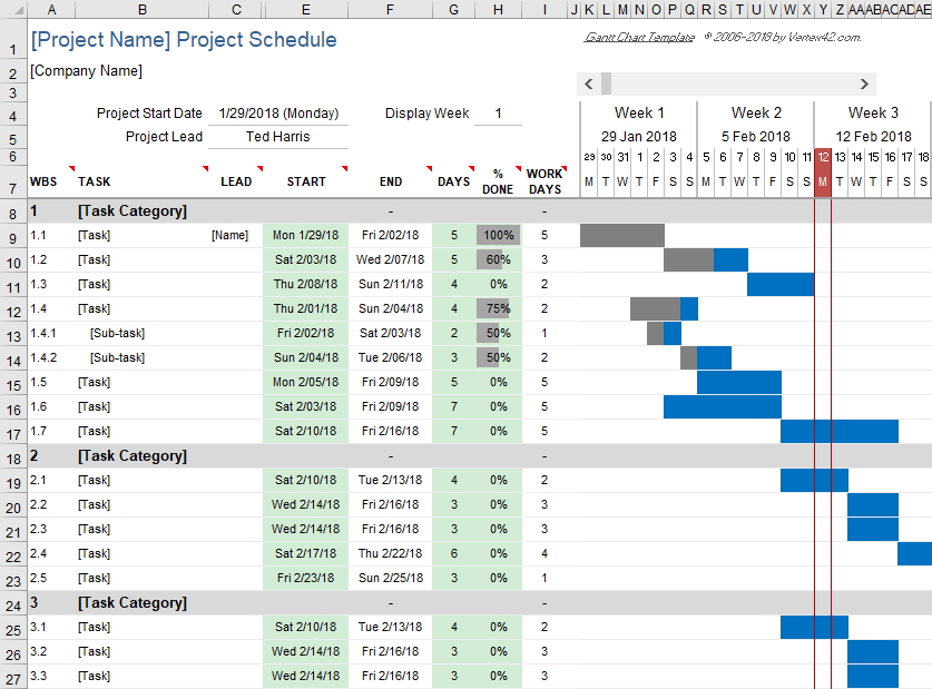 How To Create A Gantt Chart In Google Docs